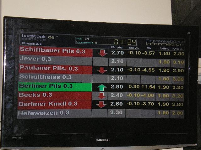 Beer Borse.JPG - But this is a Borse bar with an exciting flashing display to determine the optimum time to buy beer and save euros. What could be simpler?
